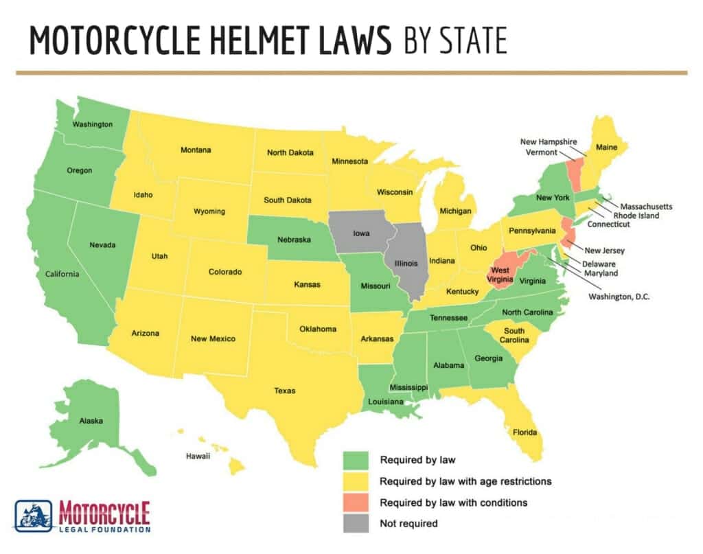 Do you know what's required of you? helmet laws by state