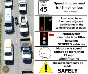 Lane Filtering Guidelines - Utah Department of Public Safety